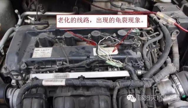 動力不足？油耗上升？可能是你自己的原因...