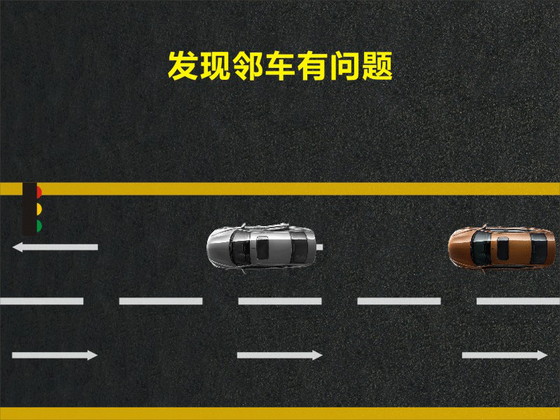 文明用車 - 大燈連閃3下你知道什么意思嗎？