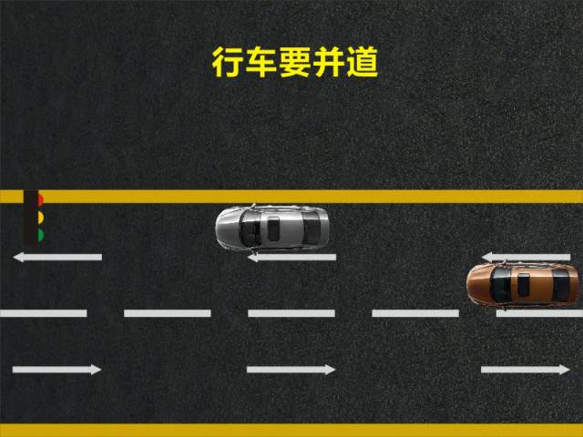 文明用車 - 大燈連閃3下你知道什么意思嗎？