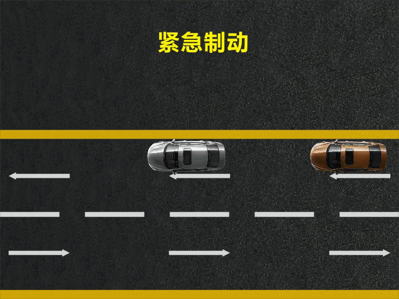 文明用車 - 大燈連閃3下你知道什么意思嗎？