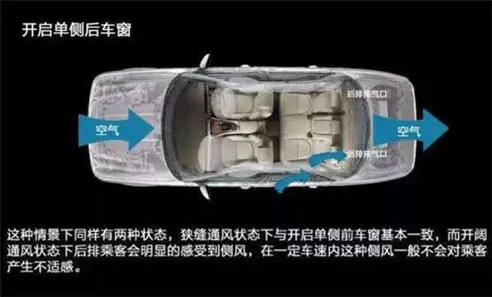 車窗這樣開，省油又通風(fēng)！