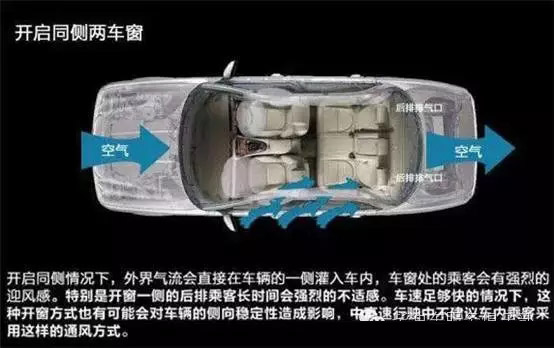 車窗這樣開，省油又通風(fēng)！