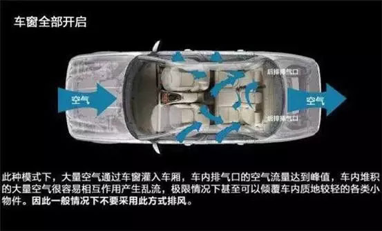 車窗這樣開，省油又通風(fēng)！