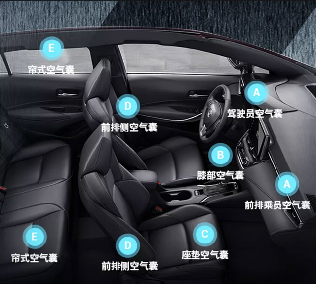 中級(jí)車選擇那么多，這款車憑什么贏得消費(fèi)者青睞？