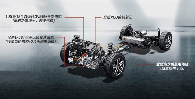 中級(jí)車選擇那么多，這款車憑什么贏得消費(fèi)者青睞？