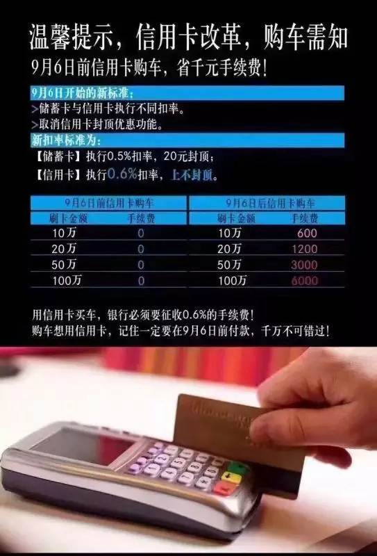 【今日頭條】購(gòu)置稅減半要取消？刷卡購(gòu)車要收費(fèi)？再不買車真晚了