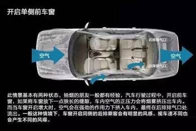 車窗這樣開，省油又通風(fēng)！