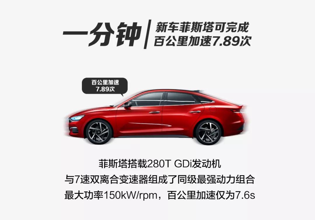一分鐘，北京現(xiàn)代會發(fā)生什么？
