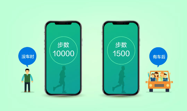 有車以后，沒想到生活變化這么大！