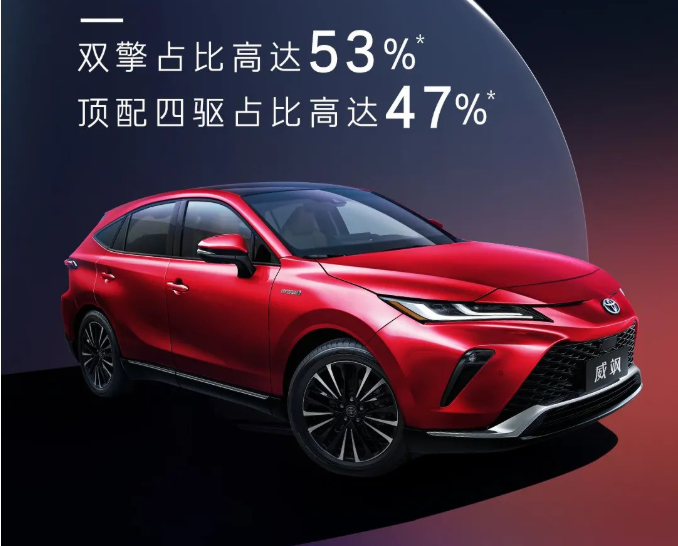 威颯店頭上市，首批新豪華車主誕生