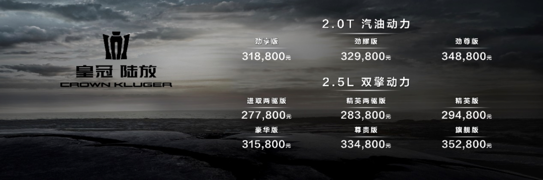 售價31.8萬元起！皇冠陸放2.0T汽油動力版本怎么選？